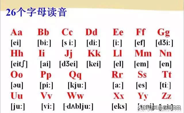 从零开始学英语音标快速入门教程,英语音标怎么学零基础速成