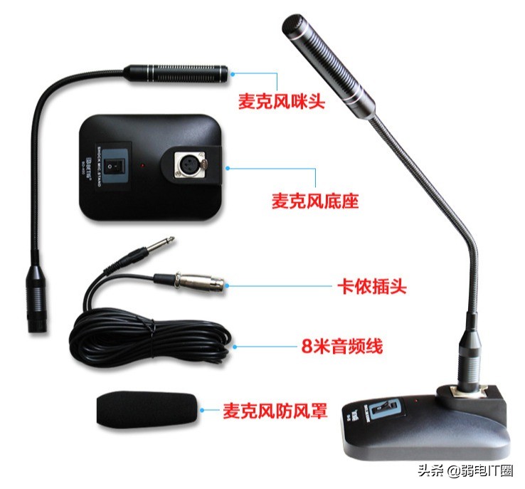 有线会议麦克风使用中常见的问题及解决方法