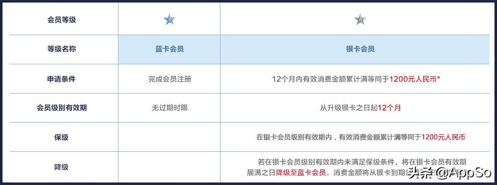 优衣库新款zara,zara优衣库必买清单