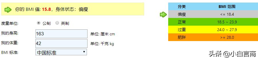 见面4次就订婚，被嘲胖后瘦20斤，任性大s凭啥在娱乐圈混26年？