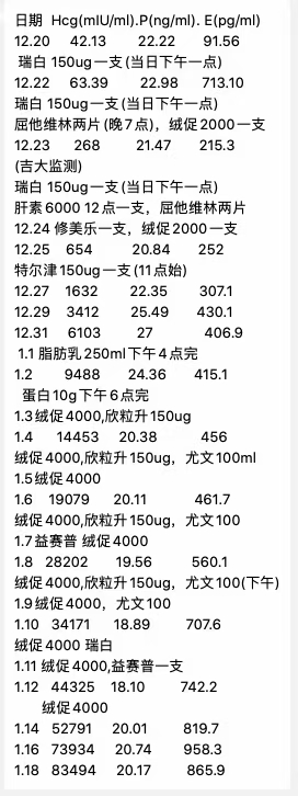 免疫治疗保胎有必要吗,免疫保胎打肝素整个孕期要多少钱