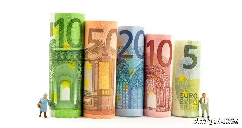 一文带你轻松解读三大财务报表,一文看懂四大报表