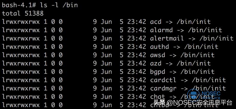 如何攻击FortigateSSLVPN