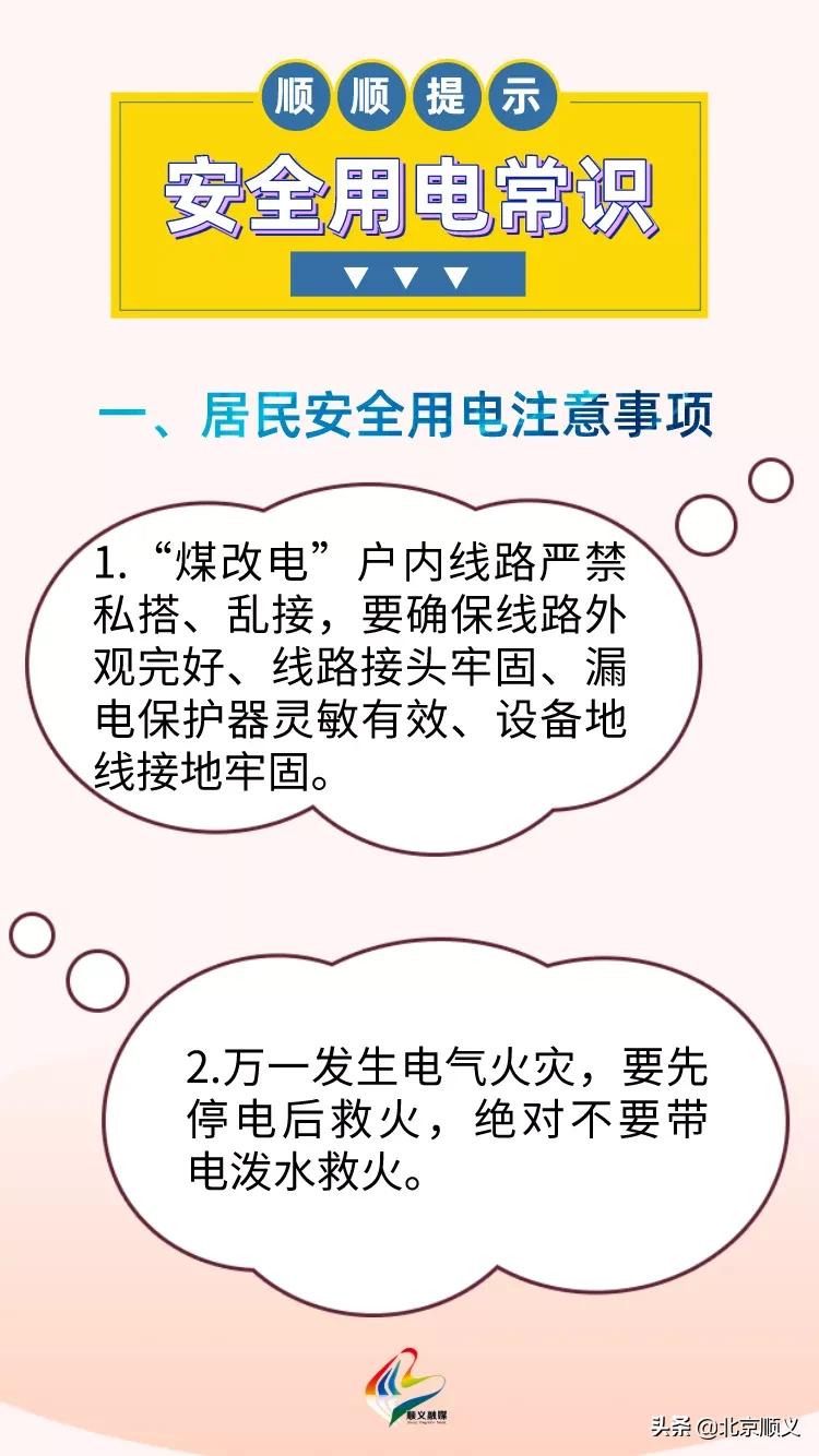 顺义区供暖维修服务电话,顺义区供暖方式服务流程