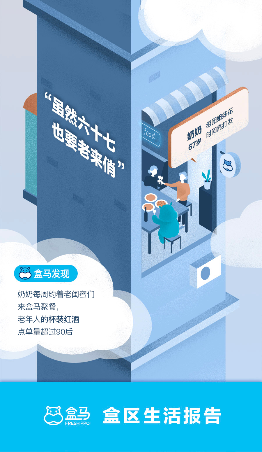 盒马报告,盒马生活区