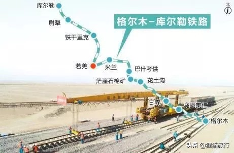 环塔里木盆地铁路环线做什么用,新疆环塔里木盆地铁路