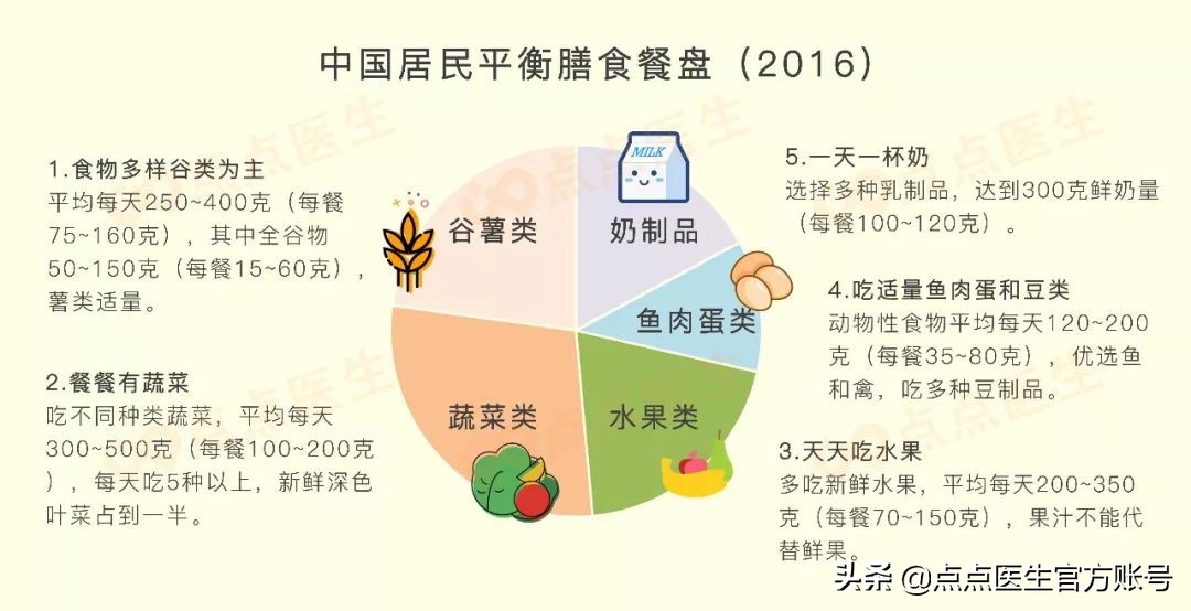 包装袋上的数字有哪些,包装袋上数字大小要求