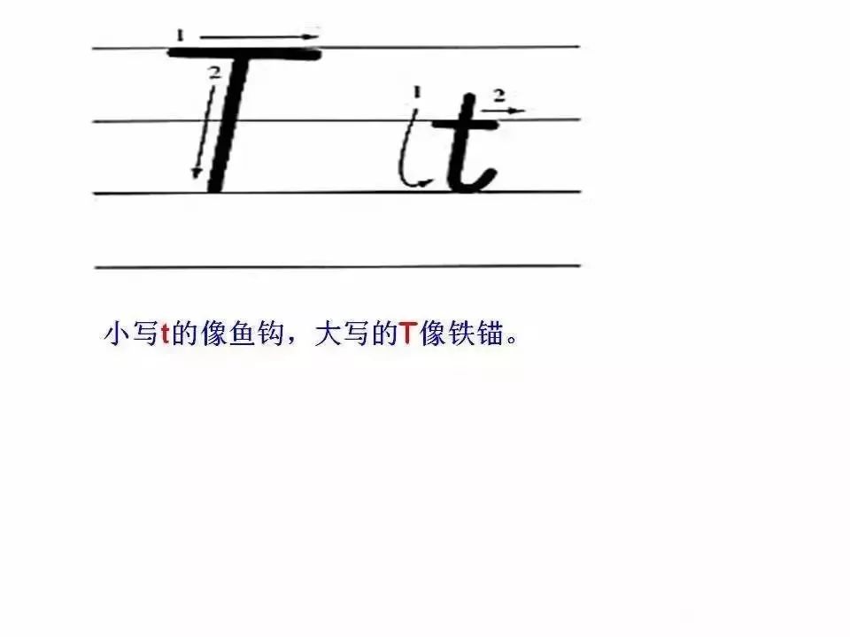 英文字母26个大小写书写格式图片,26个英文字母大小写正确书写笔顺