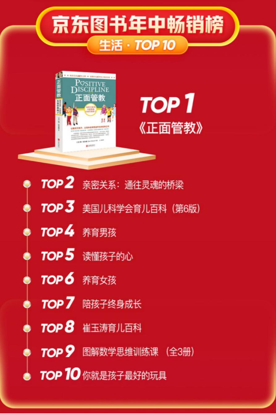 京东书排名,京东图书榜单在哪里看