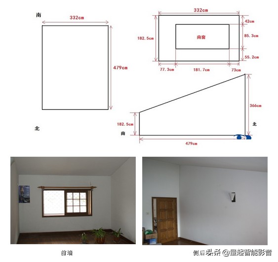 阁楼家庭影院设计方案,小户型家庭影院安装效果图