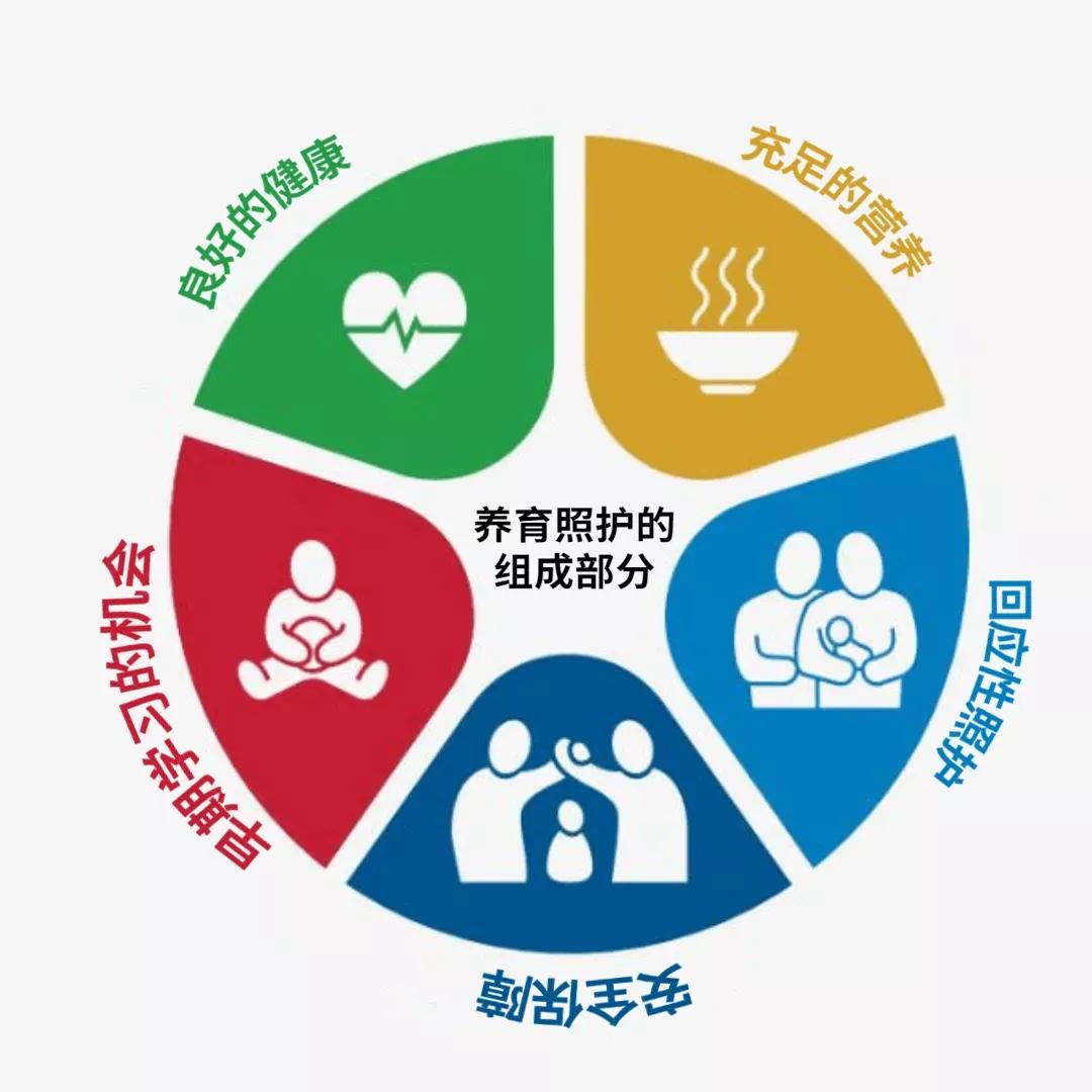 托育行业加盟和餐饮行业哪个好做,托育园和早教机构的区别