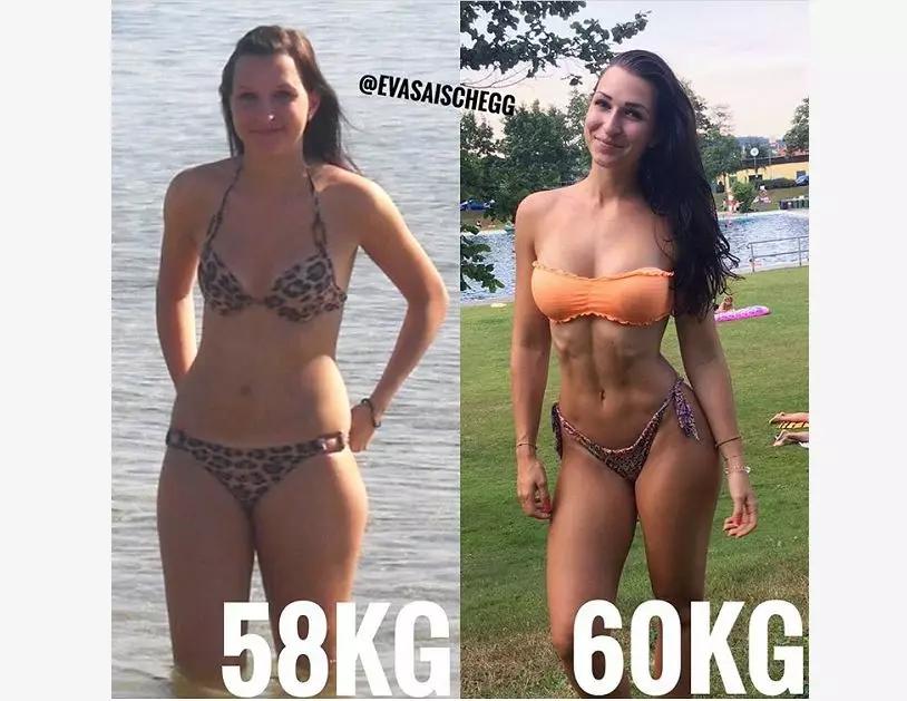 如何快速判断你是瘦子还是胖子,怎么快速判断自己是胖子还是瘦子