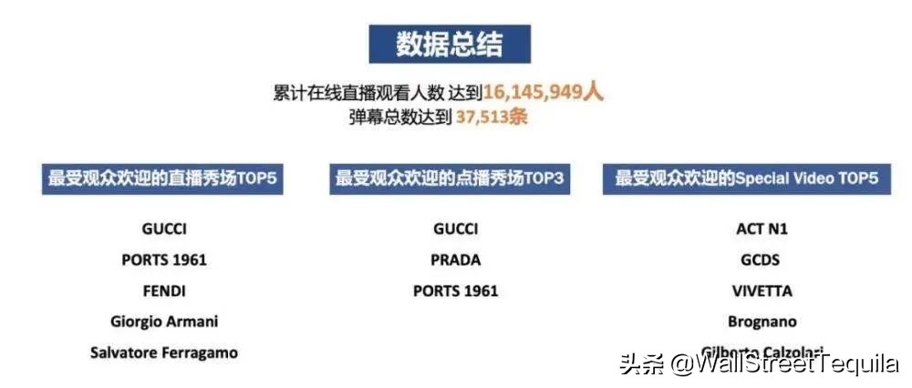 千万不要跟留学生谈恋爱,千万不要和穿汉服的女生谈恋爱