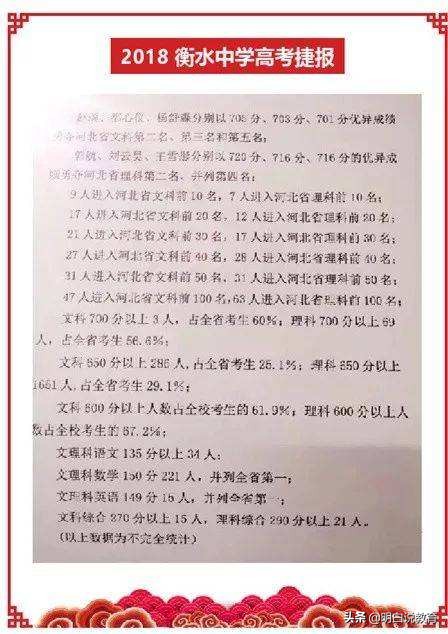 又到高考季，颇受争议的衡水中学有多可怕？为何让学生终身难忘？