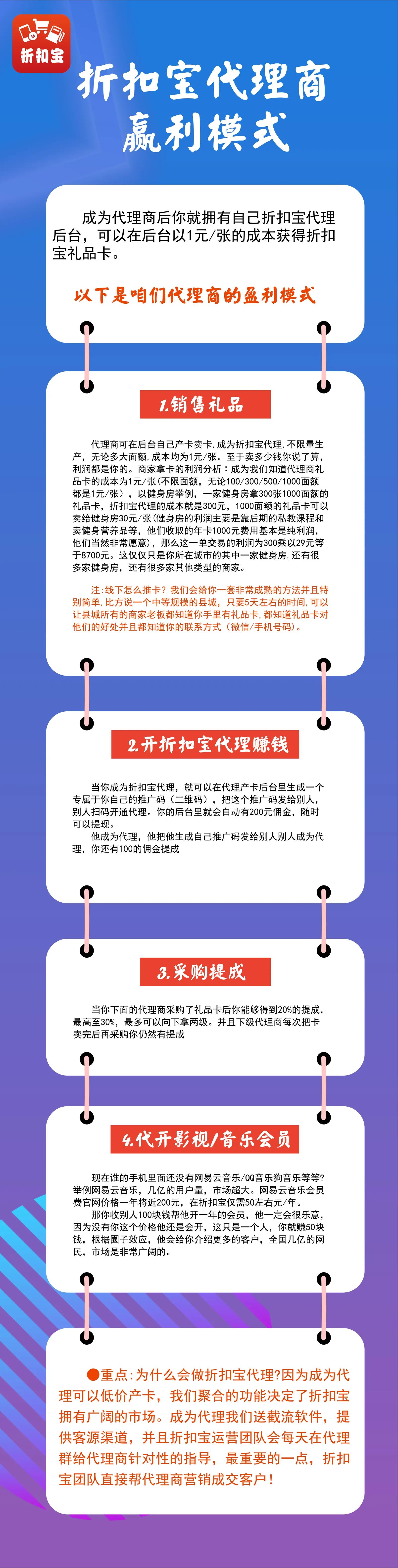 折扣宝是什么,折扣宝软件是什么套路
