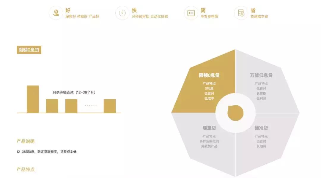 长城8月业绩,长城2023年全年业绩