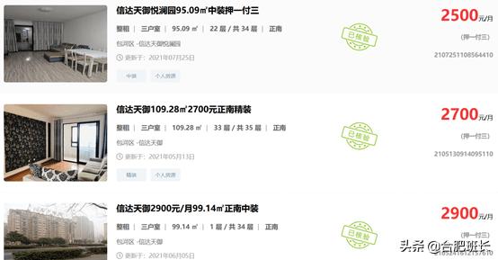 合肥房价每个区是多少,合肥出租房价格是多少钱一个月