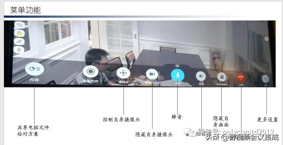 宝利通group310画面设置,宝利通视频设备使用教程