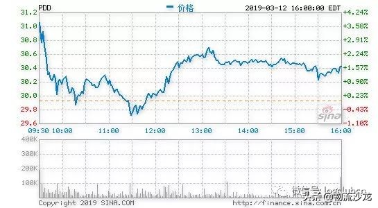 顺丰同城最新事件,韵达申通中通圆通京东顺丰比较