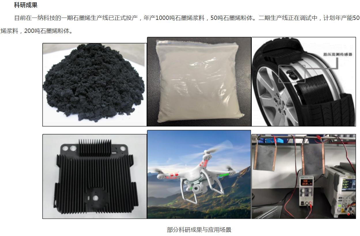 石墨烯的价值,石墨烯价值多少钱