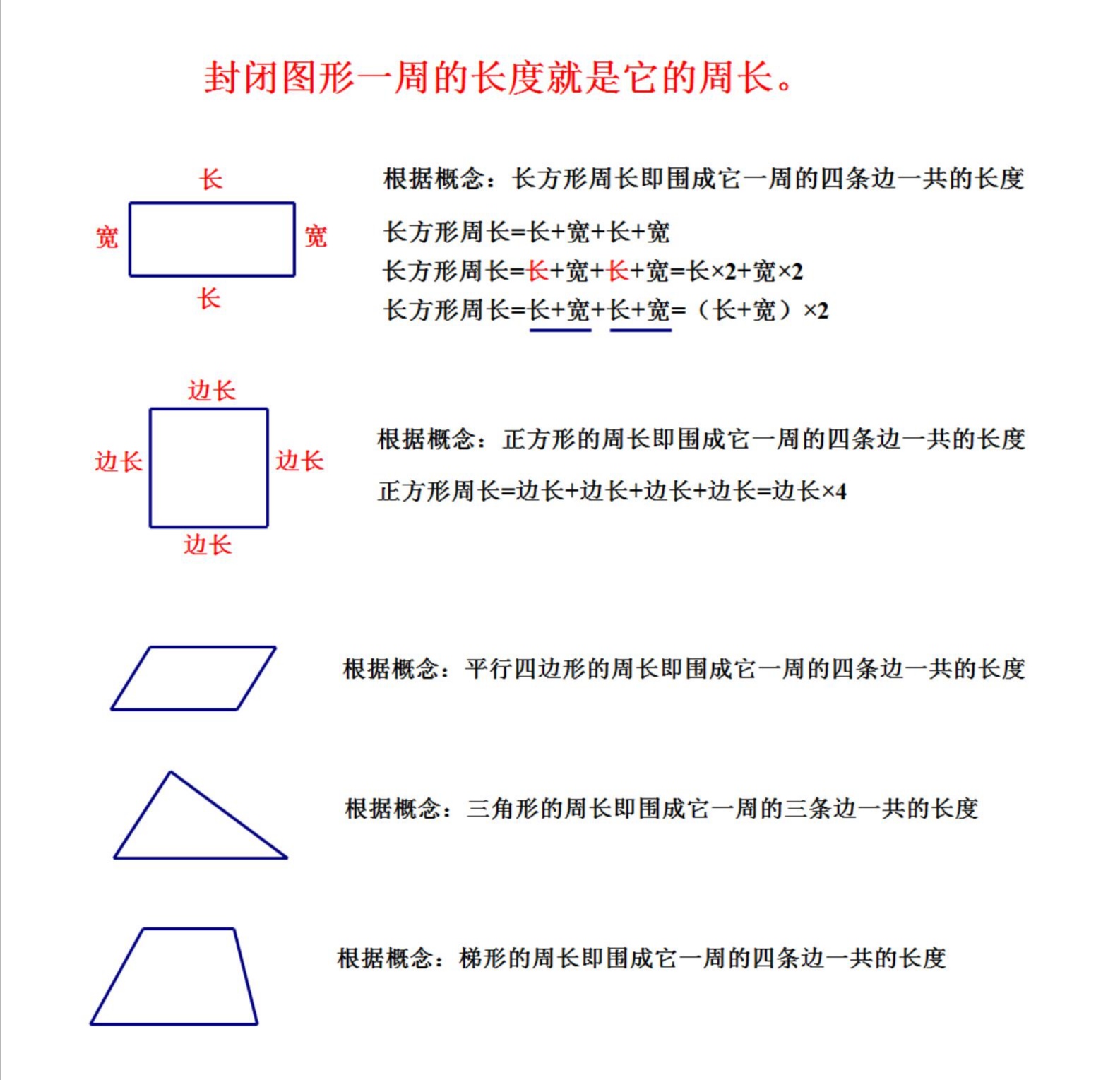 三年级周长的学习方法直播,周长的计算公式