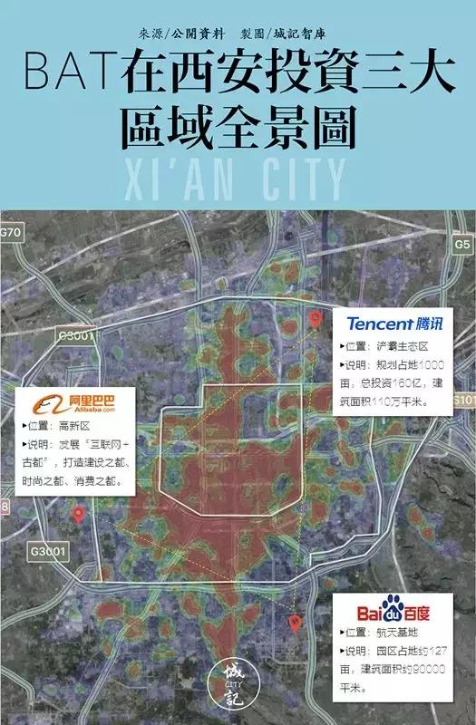 西安未来云计算中心,西安云计算前景