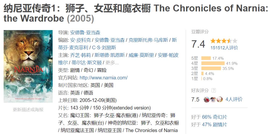 bbc评选20世纪最伟大科学家名单,bbc评选100年来最优秀的儿童读物