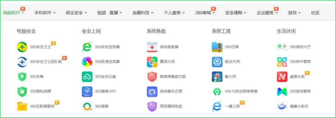 360vip会员有什么好处,360免费会员