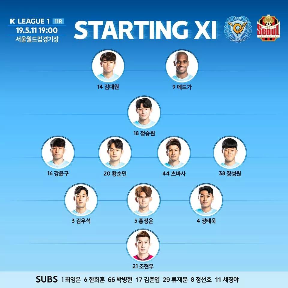 2023年韩国k1联赛一共多少轮比赛,2022韩国k1联赛介绍