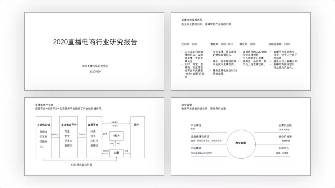 淘宝ppt美化费用,淘宝如何做出好看的ppt