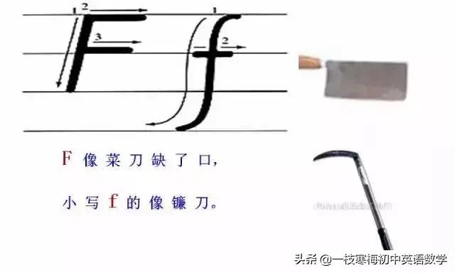26个大写拼音字母背诵口诀,26个字母的正确书写技巧