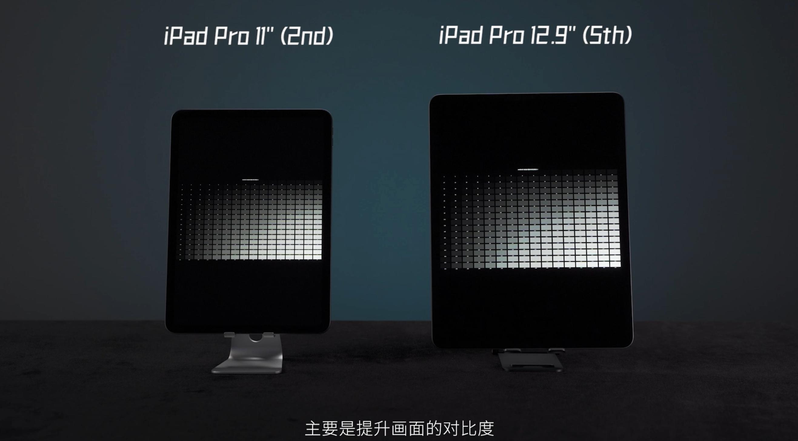 ipadpro2021屏幕绿边解决了吗,ipadpro2021对比ipadmini6