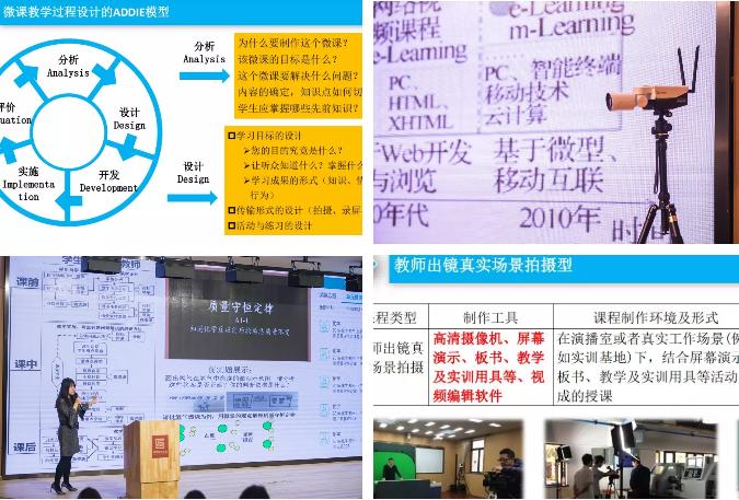 智慧教育2.0提升工程,智慧教育2.0