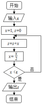 高考数列热点题型解析,高考数学数列大题题型总结大全