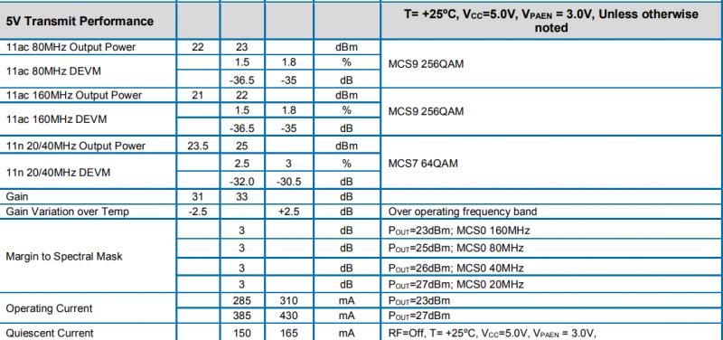 网件r7800最新固件怎么样,网件r7800的优缺点