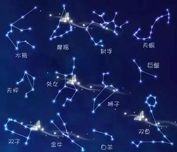 十二星座最适合哪样乐器,十二星座代表的乐器有什么