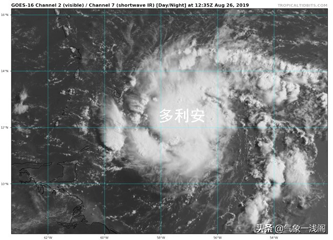 时速95公里,时速95km