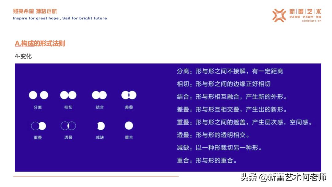 视觉传达设计考研手绘立体字,视觉传达设计手绘考研练习