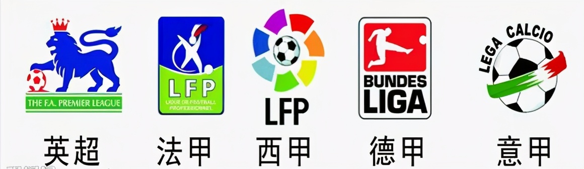 五大联赛赛程表2023年3月,五大联赛赛程表2024