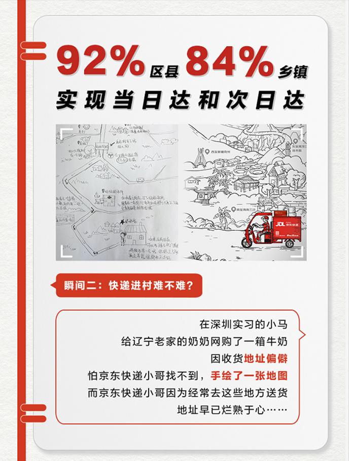 京东快递618送达,京东物流618首日礼遇