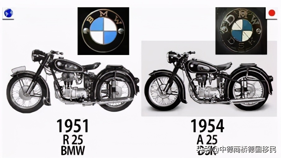 我们又拿了德国“金鼻子”抄袭大奖