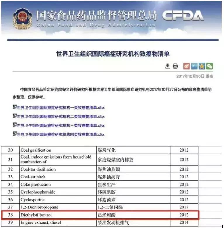 网上的美白丸有毒副作用吗,美白丸是坑吗