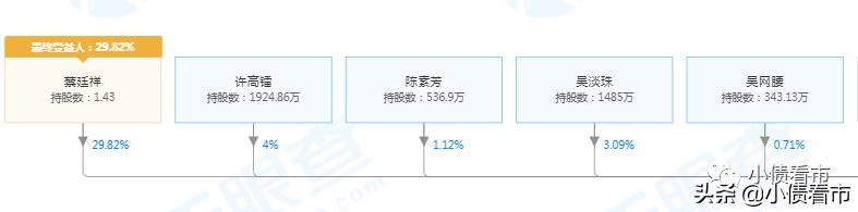 长城资产债务重组案例,长城集团负债最新消息