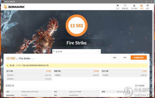 显卡性能天梯图gtx1660,甜品级显卡横评