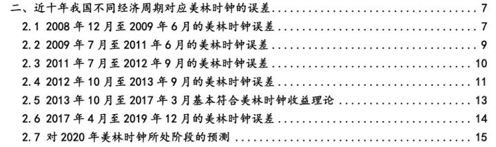 宏观大类资产配置方法论合集,宏观经济分析与大类资产配置