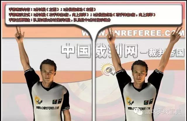 足球裁判判罚手势,NBA裁判判罚手势