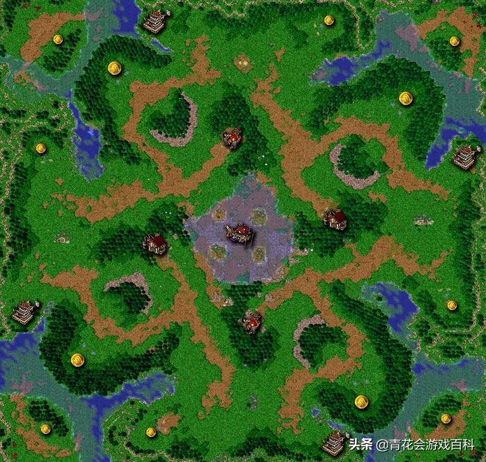 游戏布局规划方法,游戏布局技巧口诀