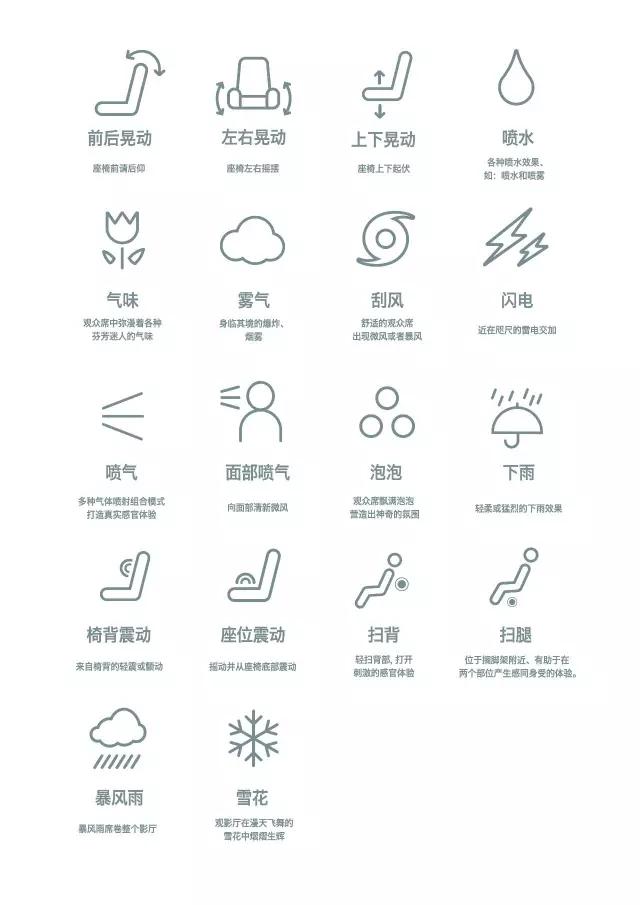 万达影城江宇世纪店,万达影城江宇世纪城imax店