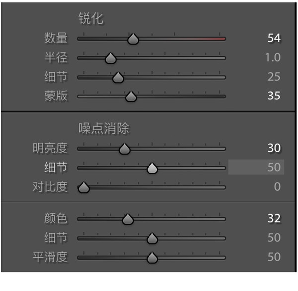 夜景人像图怎么调色比较高级,青蓝色调色夜景人像