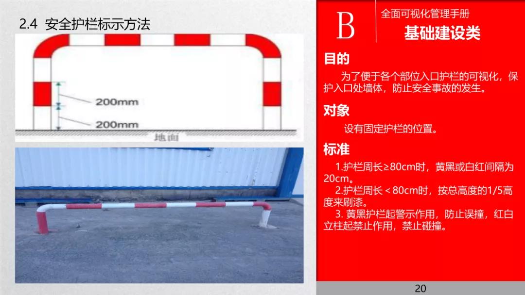 管理流程手册,管理手册完整版